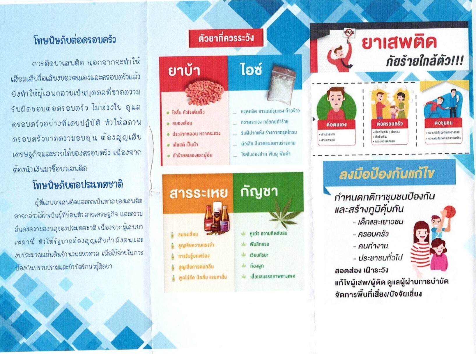 อบต.บางชนะร่วมกับโรงเรียนวัดประสิทธาราม จัดกิจกรรมต่อต้านวันยาเสพติดโลก วันที่ 26 มิถุนายน 2567